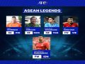 Tin bóng đá sáng 24-3: Lê Công Vinh nhận vinh dự từ AFC