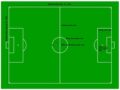 Kích thước sân bóng đá mini theo đúng tiêu chuẩn FIFA