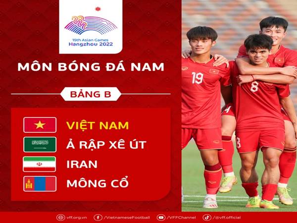 Bóng đá VN tối 27/7: U23 Việt Nam rơi vào bảng khó ở ASIAD 19