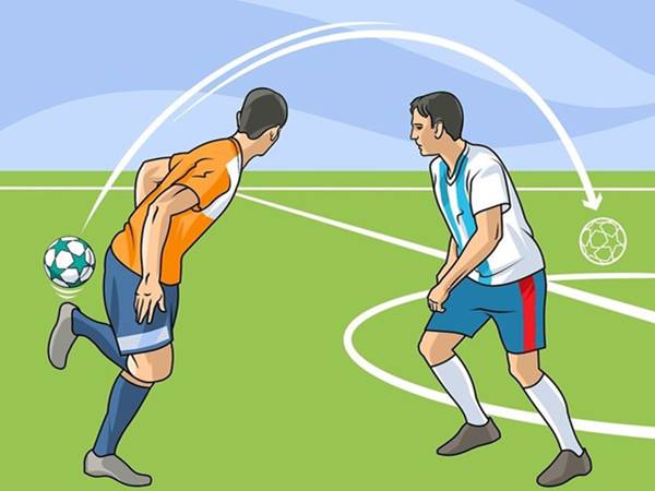 Các kỹ thuật động tác giả phổ biến
