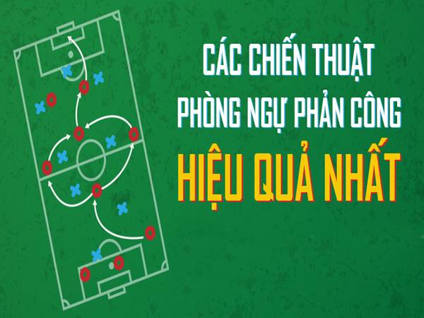 Sơ đồ chiến thuật phòng ngự phản công hiệu quả