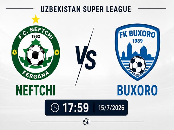 Nhận định kèo Neftchi vs Buxoro hôm nay ngày 15/7