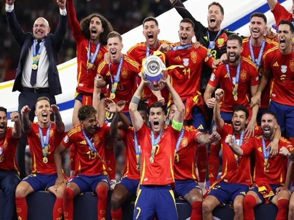 Danh sách những đội bóng vô địch Euro trong lịch sử